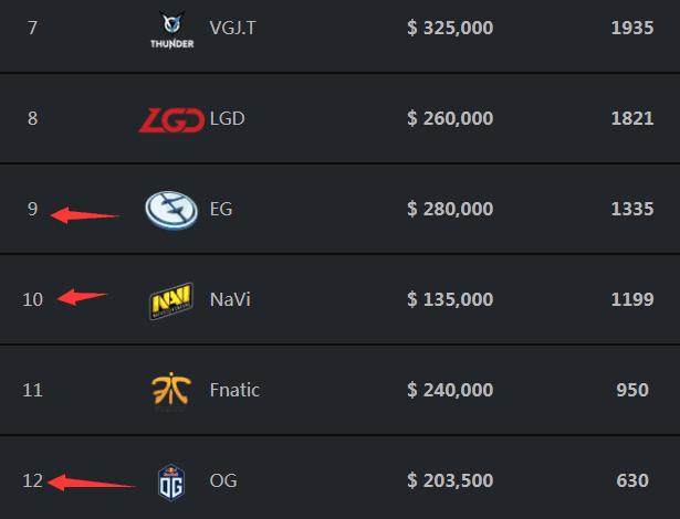 Fragpunk 揭晓了完美复制 CS2 的 Inferno 的地图