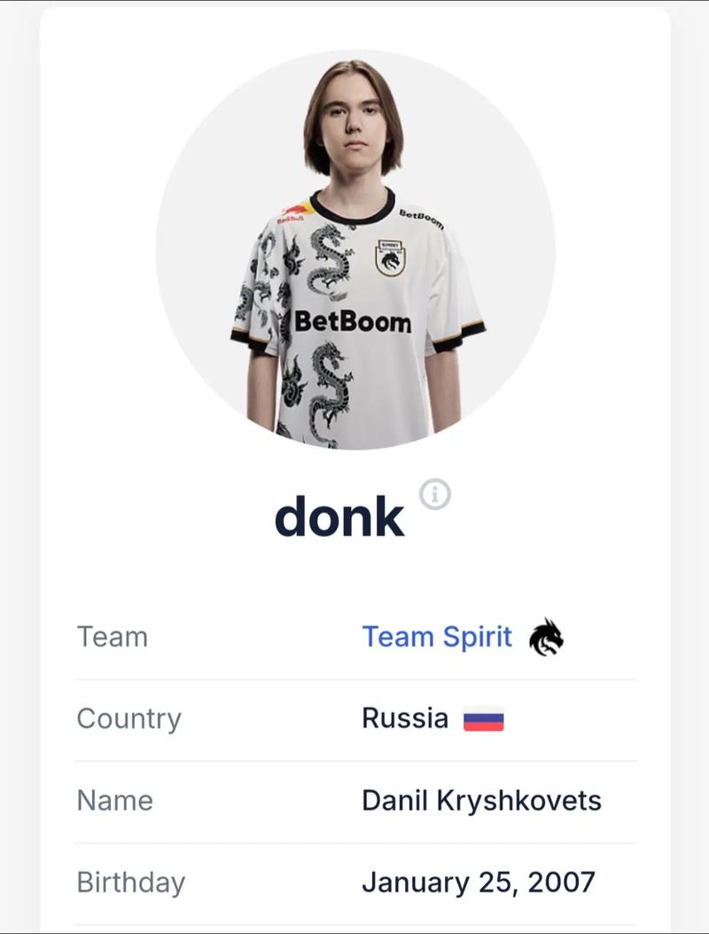 100 Thieves 离开了比赛 - 2025年电子竞技世界杯第三场淘汰赛的结果